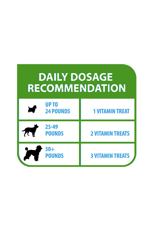 PetEyez - Vitamin Treat for Tear Staining