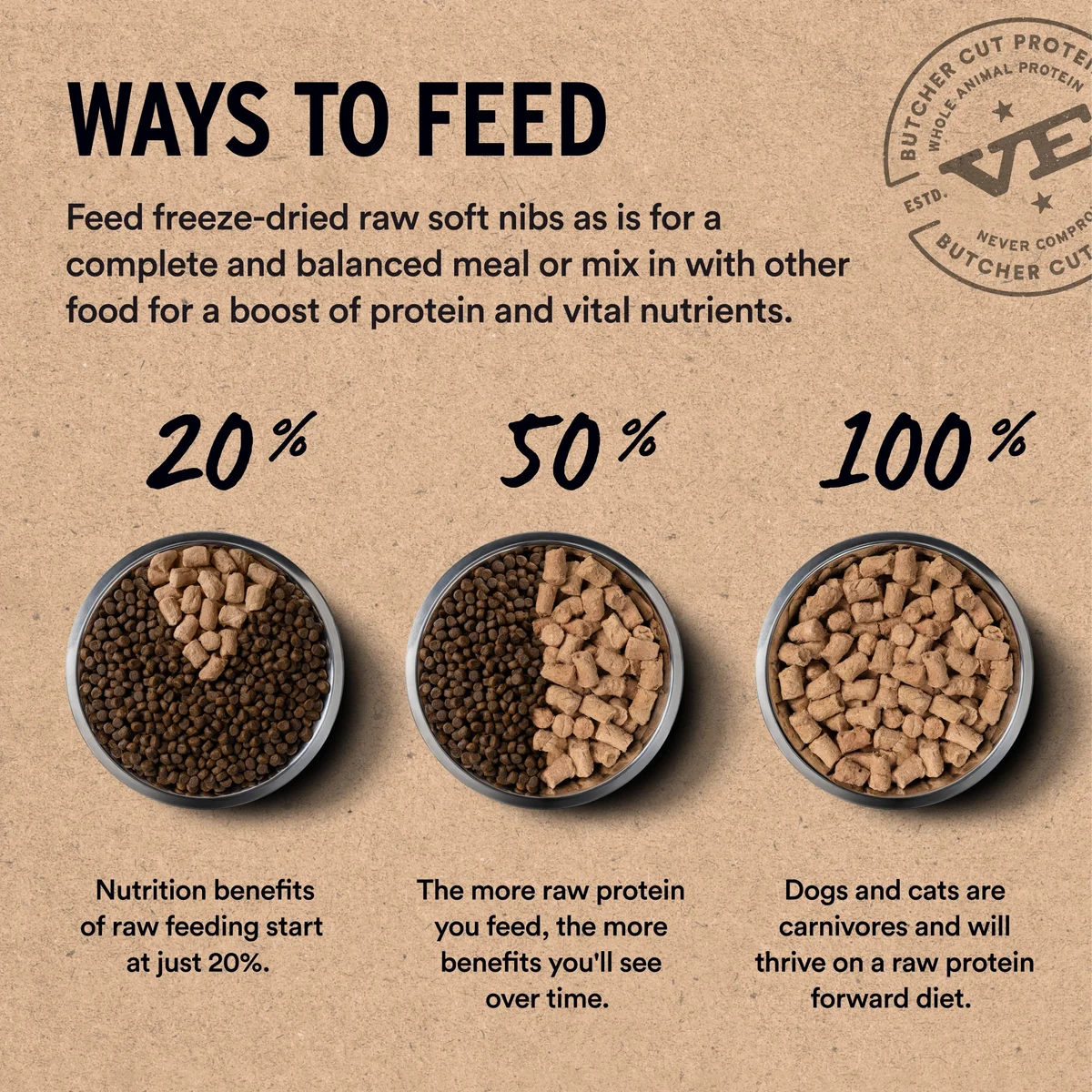 Vital Essentials - Freeze-Dried Dog Entree & Mixer - Soft Nibs