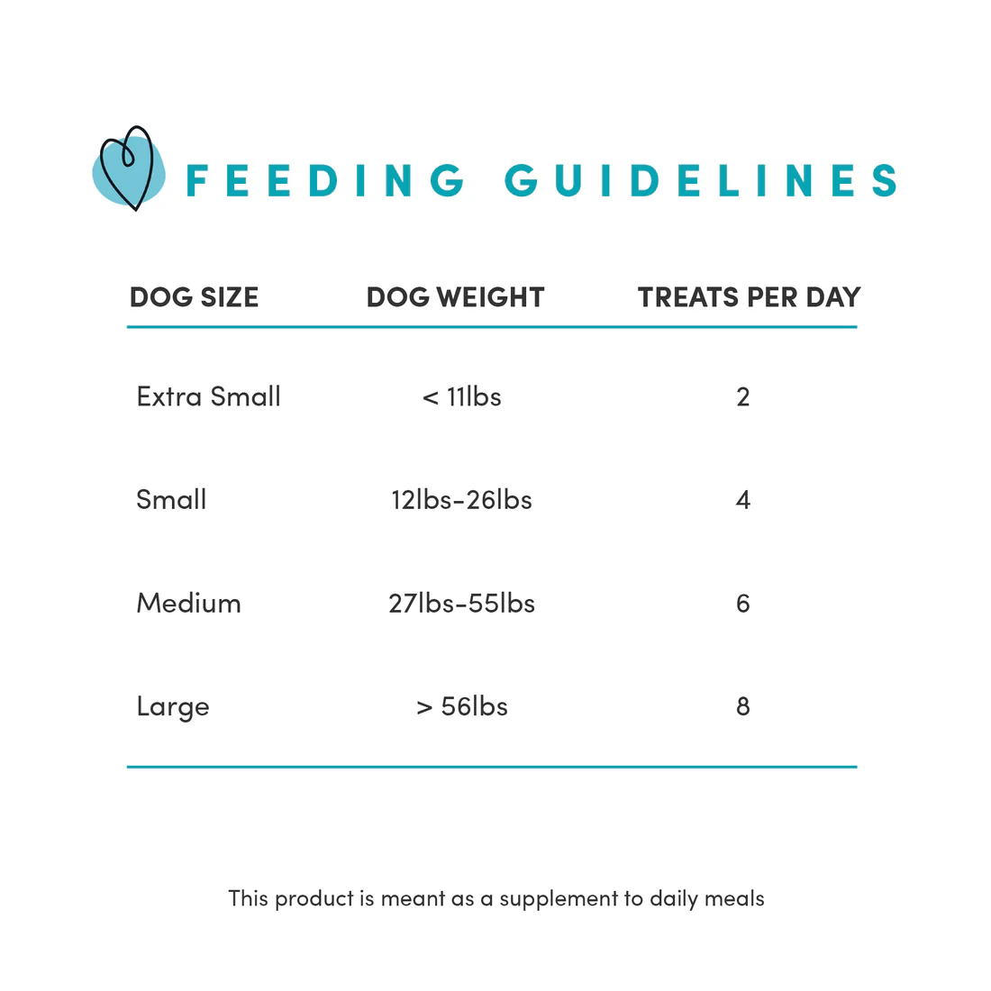 Crumps - Sweet Potato Fries