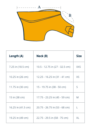 Ruffwear - Float Coat Life Jacket