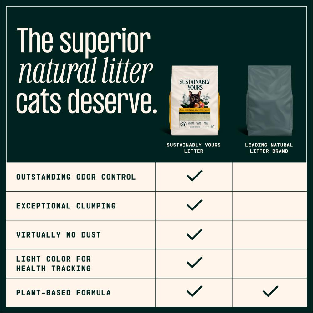 Sustainably Yours - Multi-Cat Litter Large Grains - 26lb