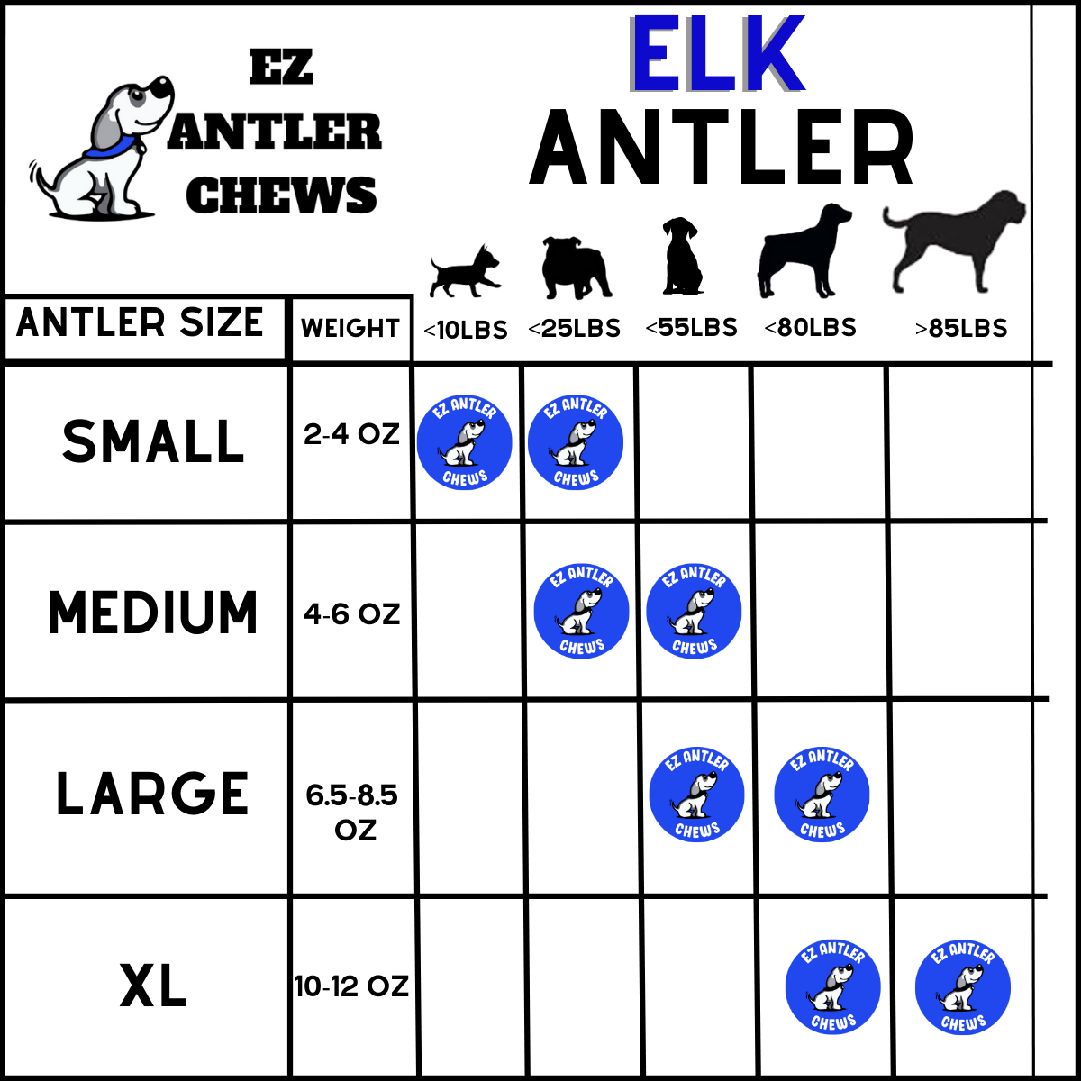 EZ Antler - Natural Elk Antler Chews