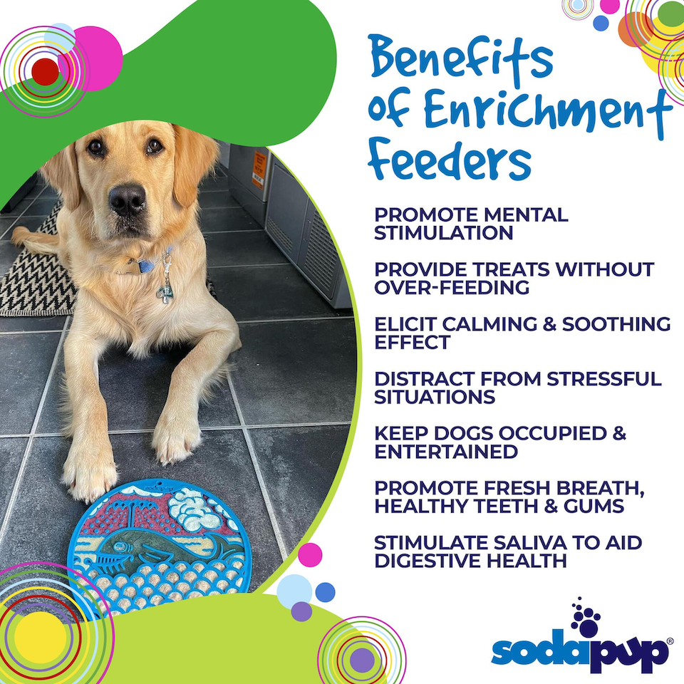 SodaPup - Whale Design Enrichment Lick Mat