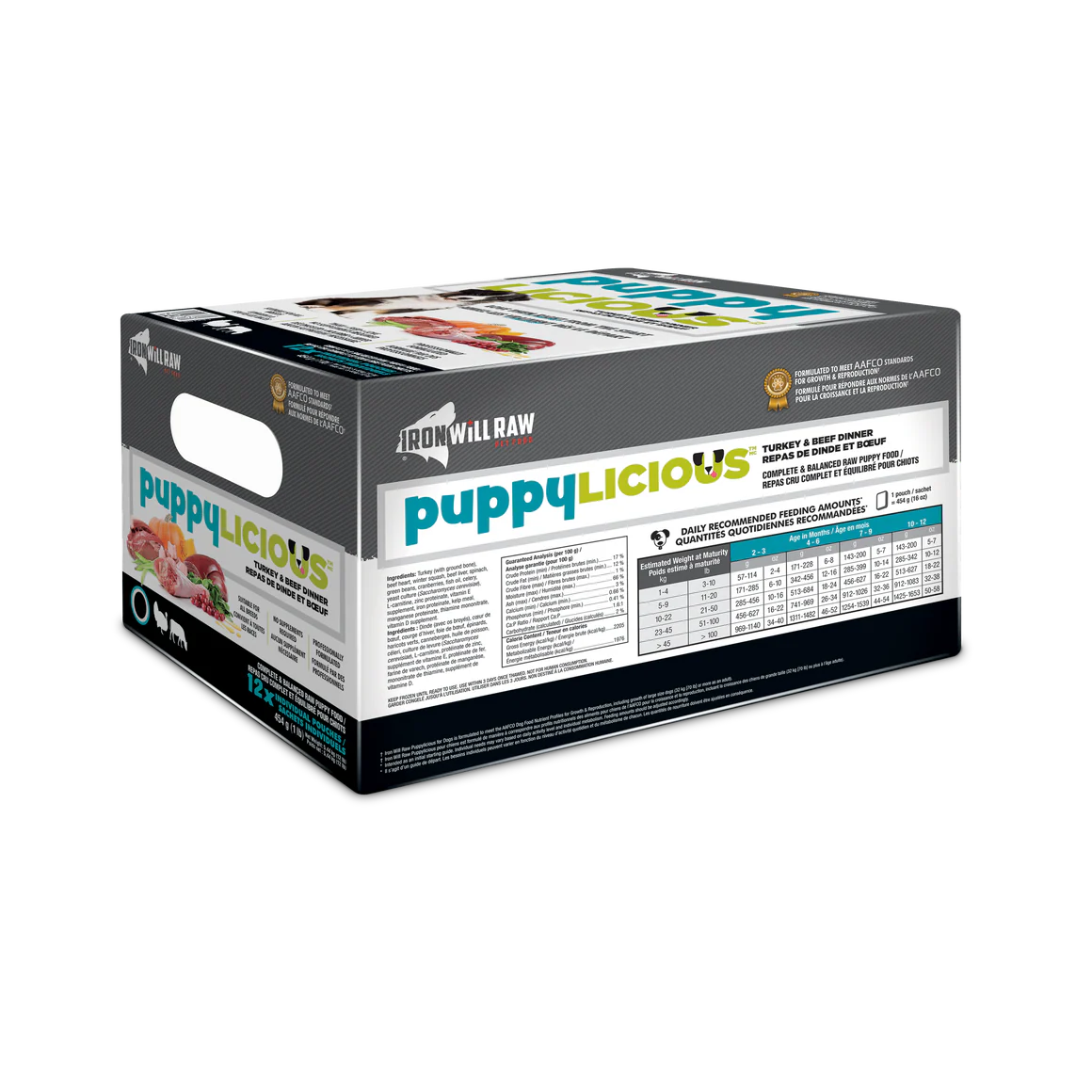 Iron Will Raw - Canine Complete - Puppylicious - Raw Dog Food