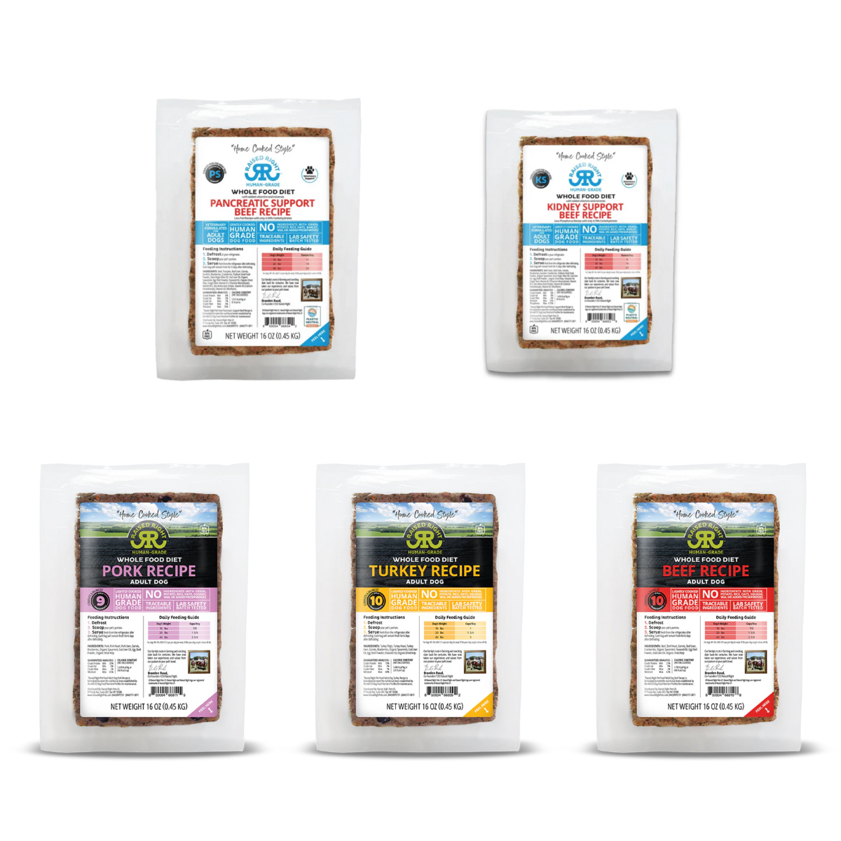 Raised Right - Original and Veterinary Support Recipes