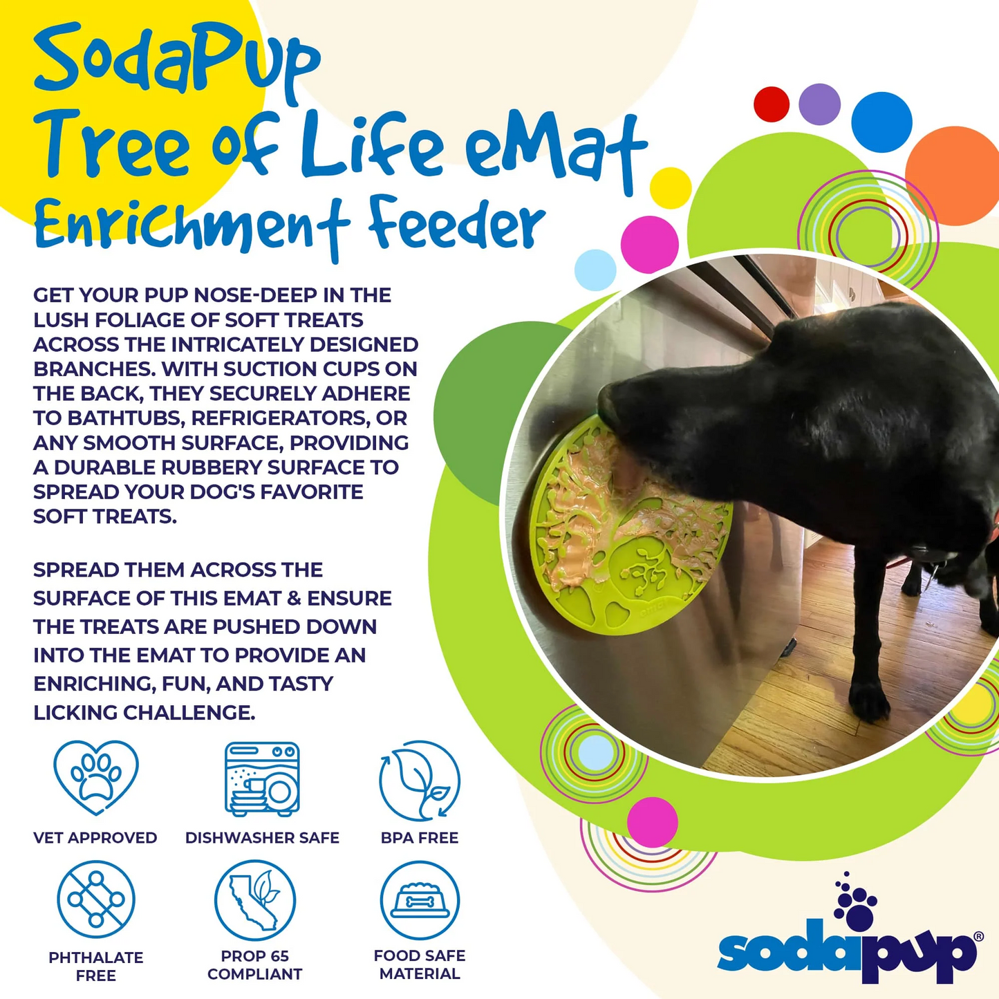 SodaPup - Tree of Life Enrichment Lick Mat
