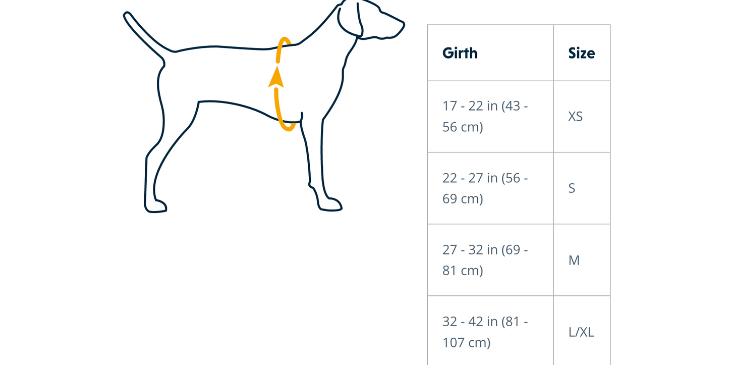 Ruffwear - Swamp Cooler Core