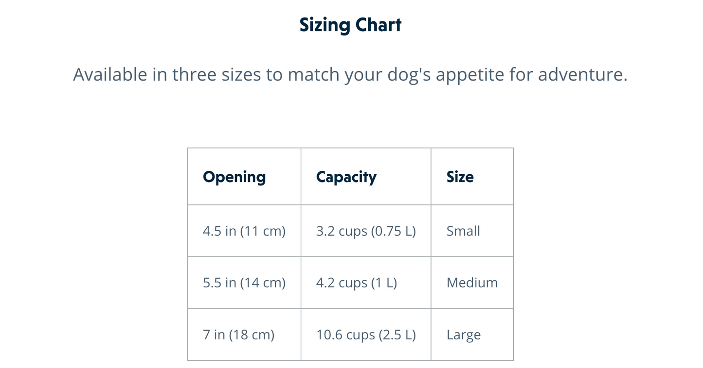 Ruffwear - Great Basin™ Dog Bowl