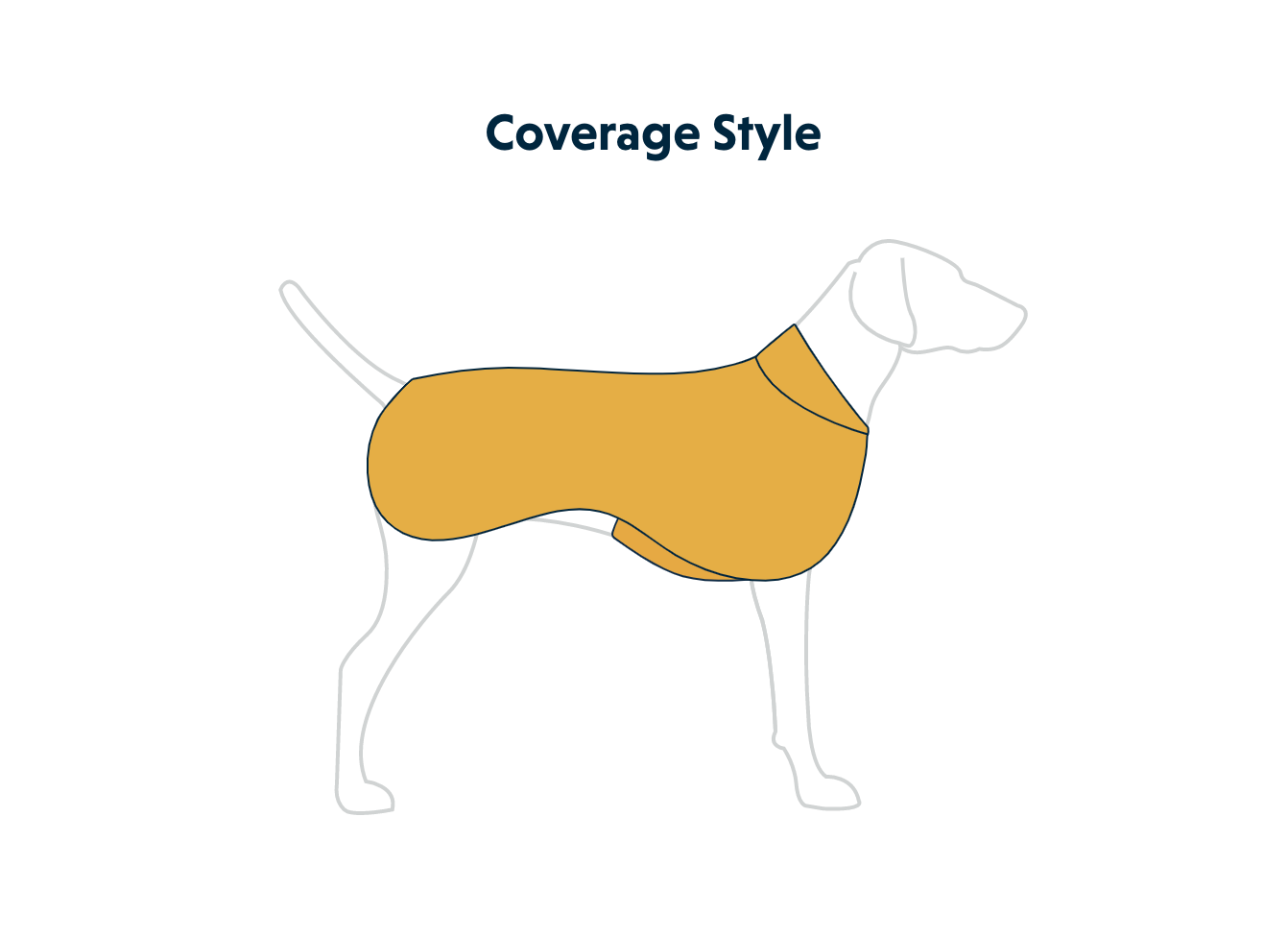 Ruffwear - Sun Shower Rain Jacket