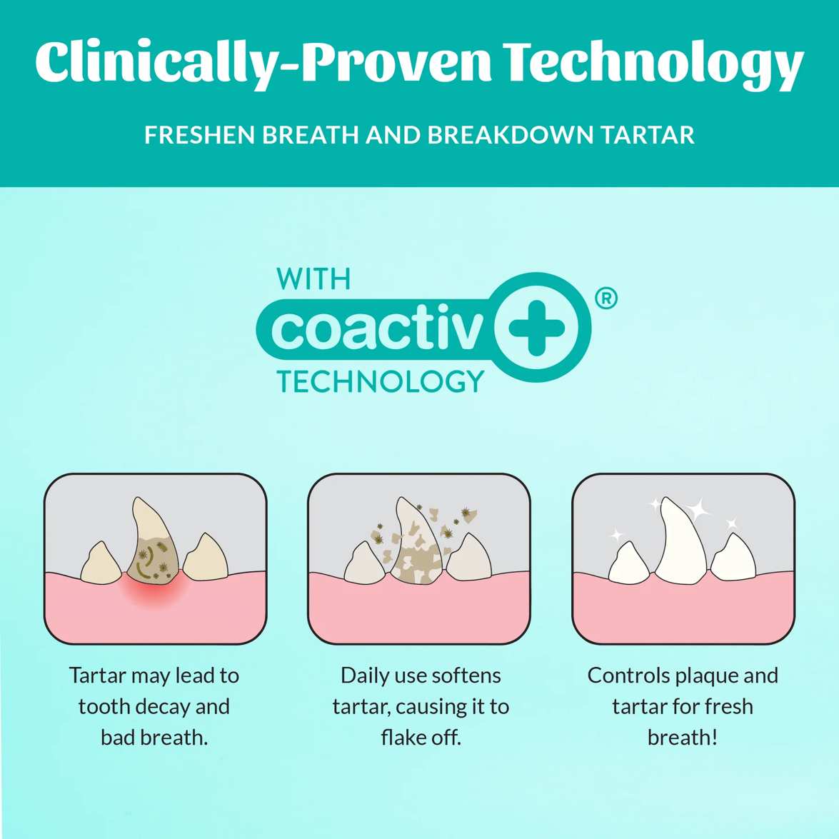 Skout's Honor - Fresher Breath Water Additive