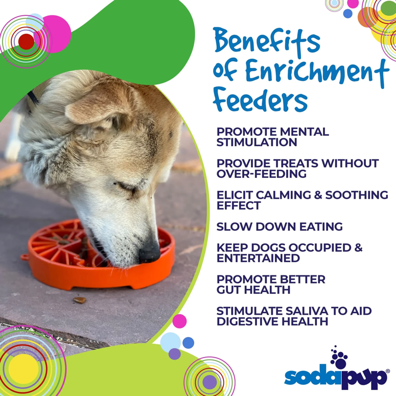SodaPup - Sun and Moon Shallow Slow Feeder Enrichment Bowl