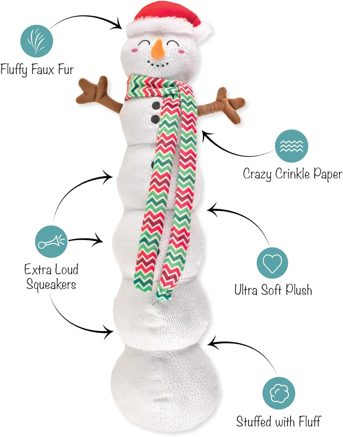 Fringe - Snowball Party Large Snowman Dog Toy