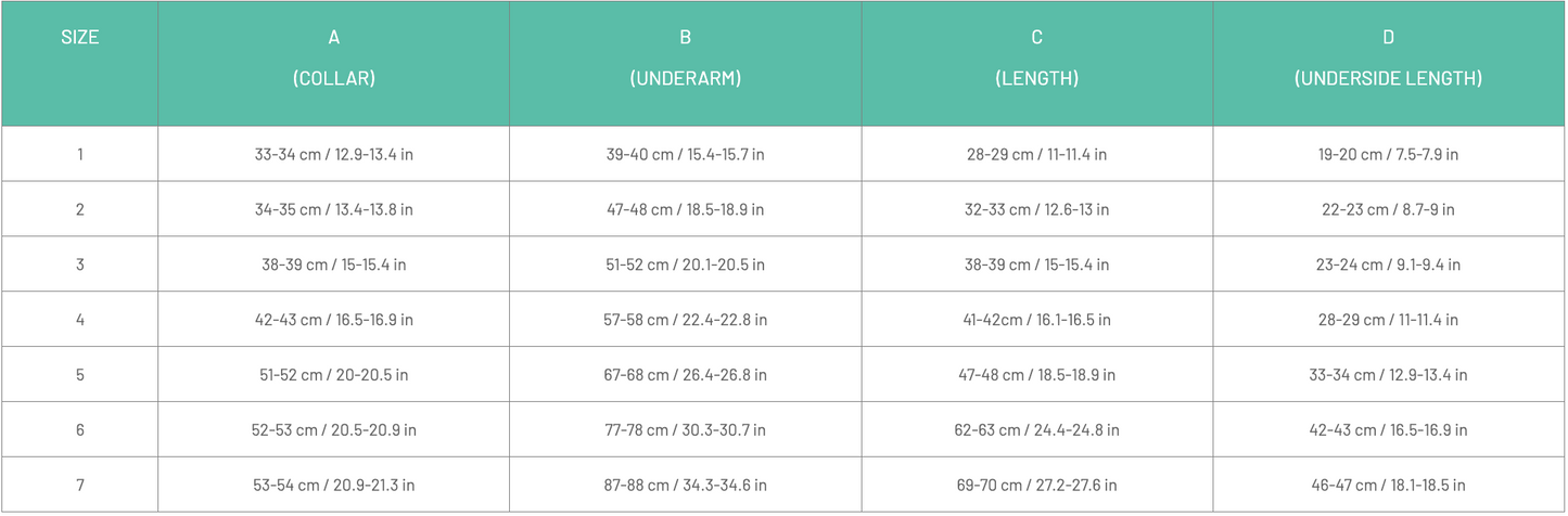 Fuzzyard - Sleepy Wombats Pajamas