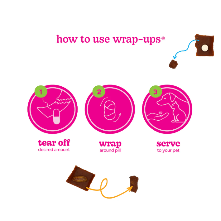 Stashios - Wrap-Ups Pill Wrapper