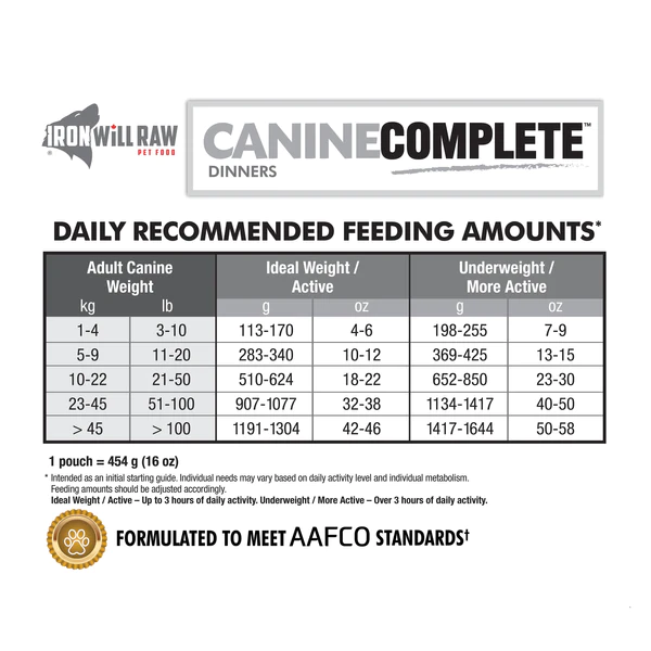 Iron Will Raw - Canine Complete Dinner - Raw Dog Food