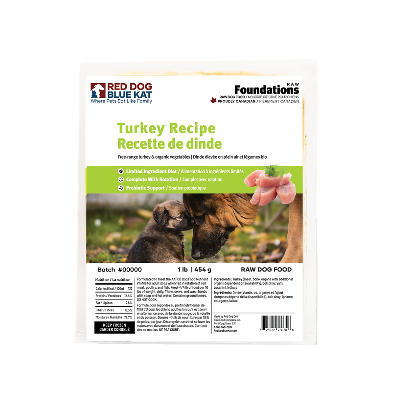Red Dog Blue Kat - Foundations Raw - Raw Dog Food