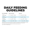 Go! - Dental & Immune Health - Dry Cat Food