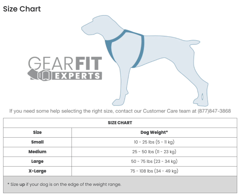 Kurgo harness canada 2025