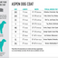 Shedrow K9 - Aspen Dog Coat