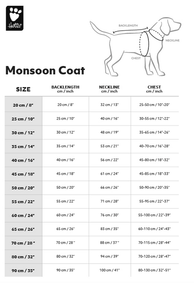 Hurtta - Monsoon Coat