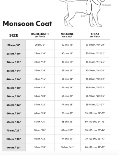 Hurtta - Monsoon Coat ECO