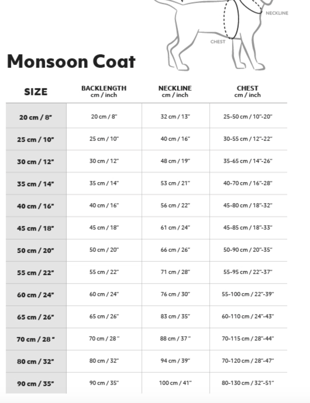 Hurtta - Monsoon Coat ECO