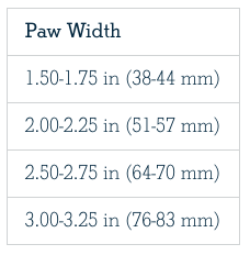 Ruffwear online boot liners