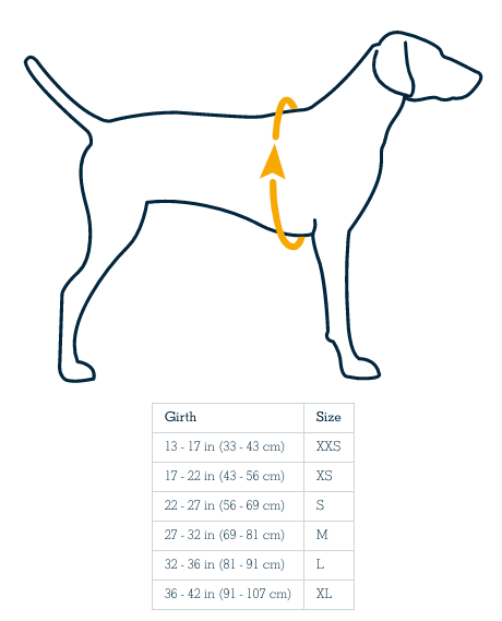 Ruffwear - Climate Changer Jacket