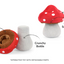 P.L.A.Y. - Blooming Buddies, Mutt's Mushroom